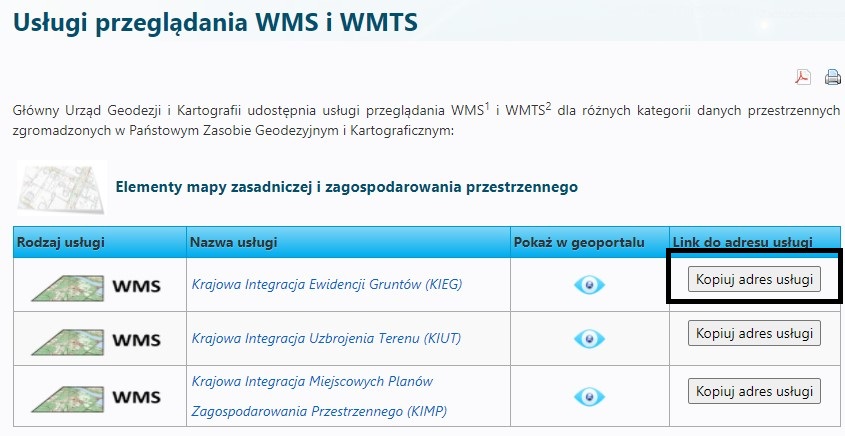 usługi przeglądania WMS i WMTS